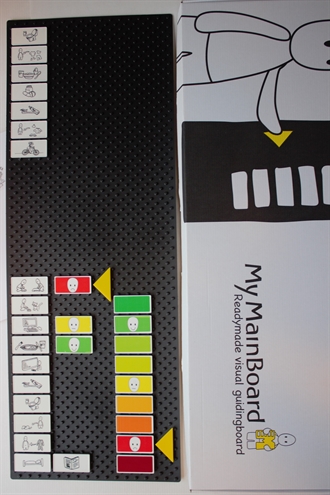 My MainBoard komplet visualiseringstavle